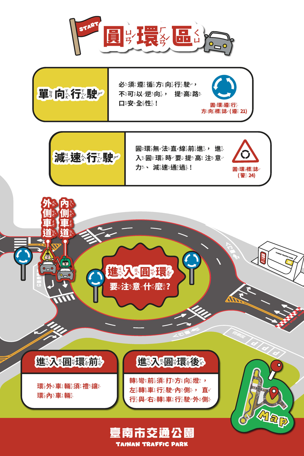 圓環區
