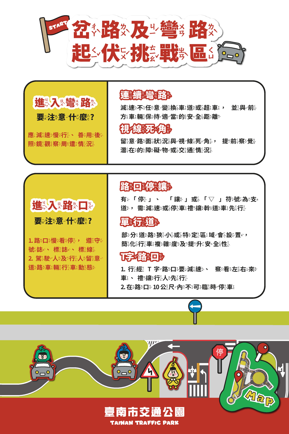 圓環區